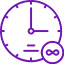 Chat lines free trials icon