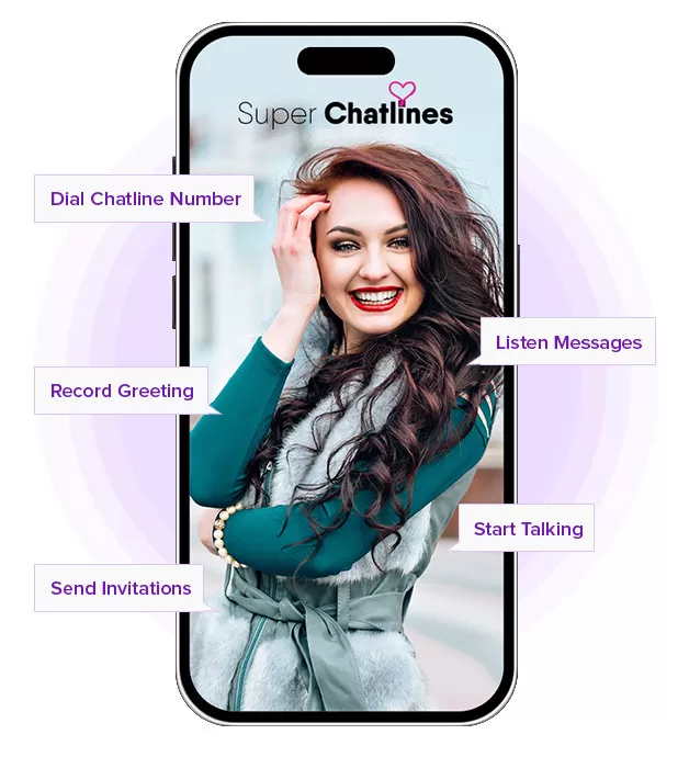 Women Chat Lines Guide
